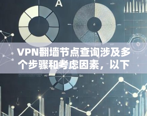VPN翻墙节点查询涉及多个步骤和考虑因素，以下是详细的解决方案